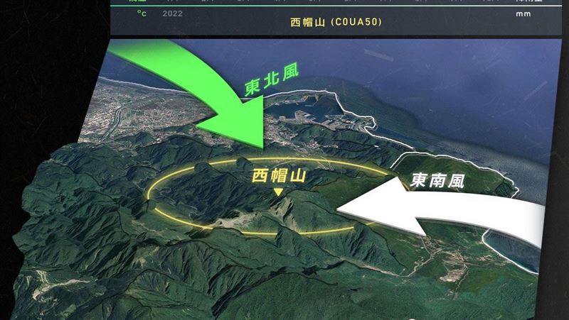 西帽山成新雨王　有望創台首個年雨量破萬