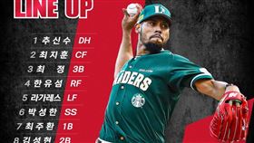 ▲SSG登陸者Wilmer Font。（圖／取自SSG登陸者FB）