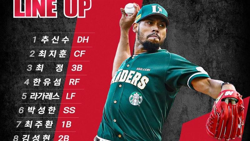 教士大聯盟70人春訓4名韓職　44投手競爭