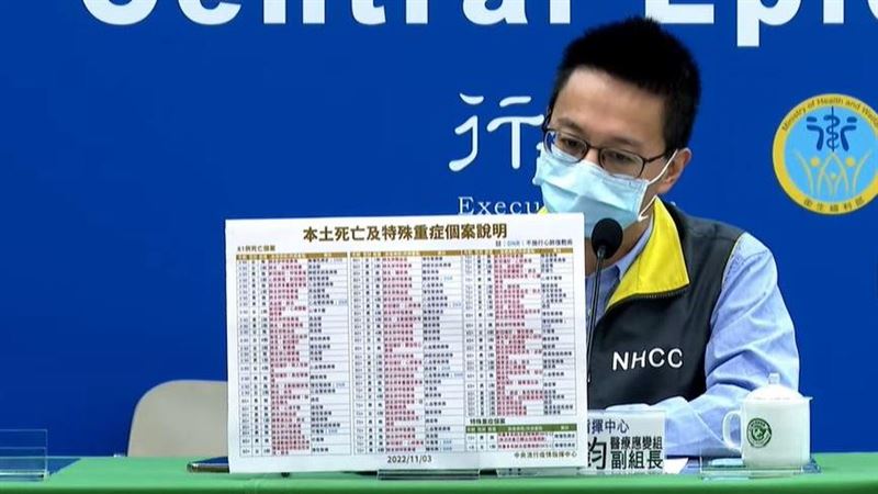1歲女童確診168天後爆MIS-C　創最久紀錄