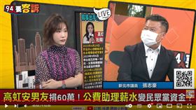 張志豪質疑高虹安男友有沒有領助理薪資去做黨務工作