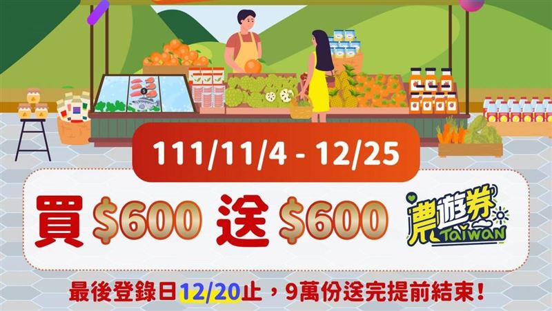 農遊券又來了　「買600送600」數量有限