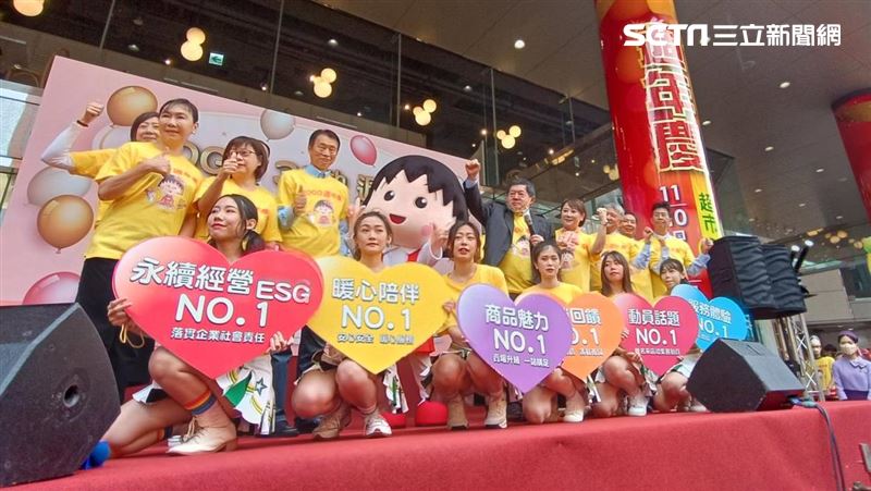 徐旭東搖旗喊：大巨蛋Sogo要當東南亞NO.1