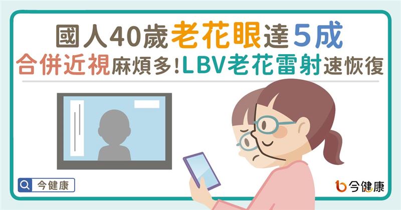 老花近視成六眼族！試試LBV老花雷射