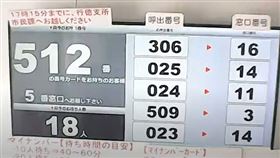 市公所透過YouTube直播叫號。（圖／翻攝自市川市公式チャンネル YouTube）