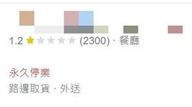 報警,炸雞店,慢飛兒,警察,唐氏症,新北永和,唐寶寶,發抖,一星（圖／翻攝自Google頁面）