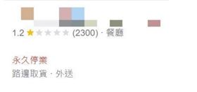 谷歌　地圖　評價　唐寶寶　炸物　老闆