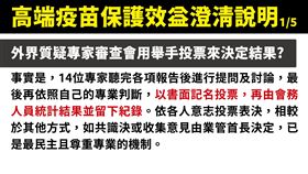王必勝以五張圖卡說明「高端疫苗保護效益澄清」。（圖／指揮中心提供）