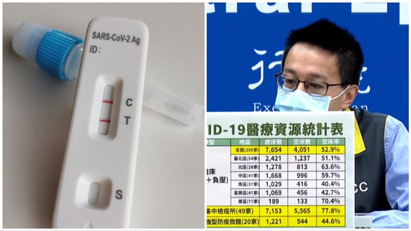 「快篩陽」不想通報確診？羅一鈞曝後果