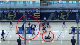 排球,跨性別,攻擊,扣殺,112公里,美國