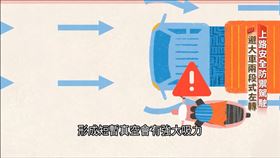 上路安全「防禦駕」 桃園市府籲避大車兩段式左轉（業配勿用）