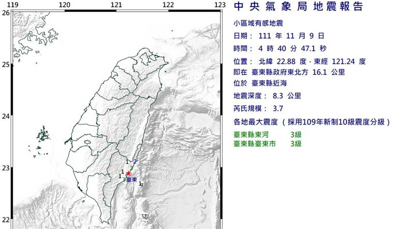 台東凌晨近海規模3.7地震　最大震度3級