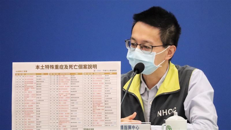別輕忽染疫！13歲女呼吸窘迫躺在加護病房
