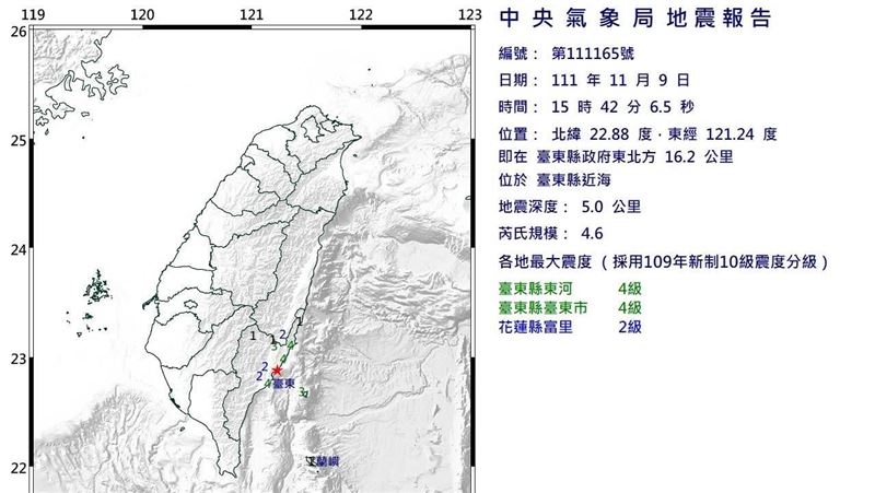 15：42台東近海「極淺層地震」　規模4.6