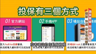 桃園「微笑單車」投保傷害險