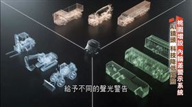 桃園增設　內輪差警示系統　ＡＩ鏡頭　科技降低風險（業配勿用）