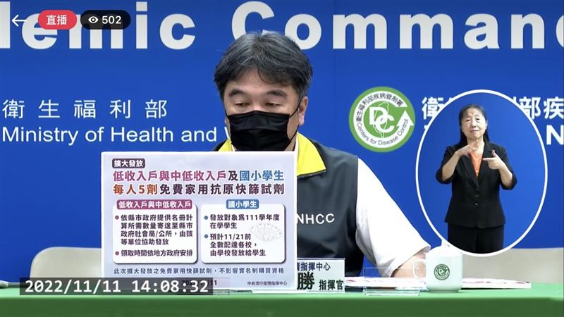 2族群免費領快篩「每人5劑」21日配達國小