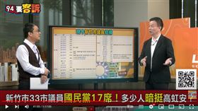 于北辰表示高虹安跟楊文科同框後，有嗅到國民黨籍議員轉向的味道