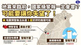 氣象局解釋（圖／翻攝自報地震 - 中央氣象局臉書粉專）