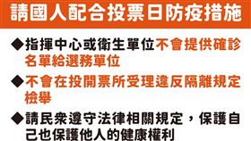  投票,檢舉,確診者,違規,足跡,王必勝(指揮中心)
