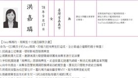 買房補助4千萬、強制丈夫行房.... 奇葩參選政見一籮筐。中選會