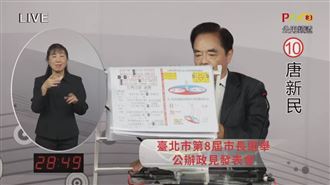 曾喊2023年等死吧！唐新民再戰2026北市長