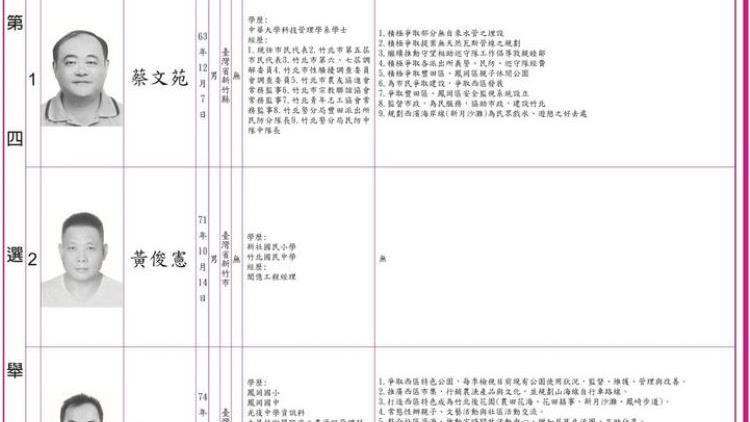 沒政見較乾凈？選舉公報空白他笑：選上提