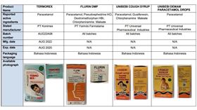 1115印尼違規藥品(世界衛生組織who)