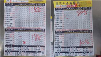 吃牛肉麵10人點2270元跑光！警調監視器了