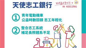 亞洲最有愛！謝國樑推志工銀行結合青年電動機車計畫（業配勿用）
