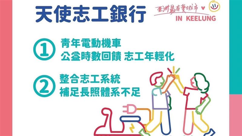 亞洲最有愛！謝國樑推志工銀行