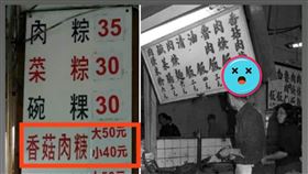 物價,菜單,香菇肉羹,長輩