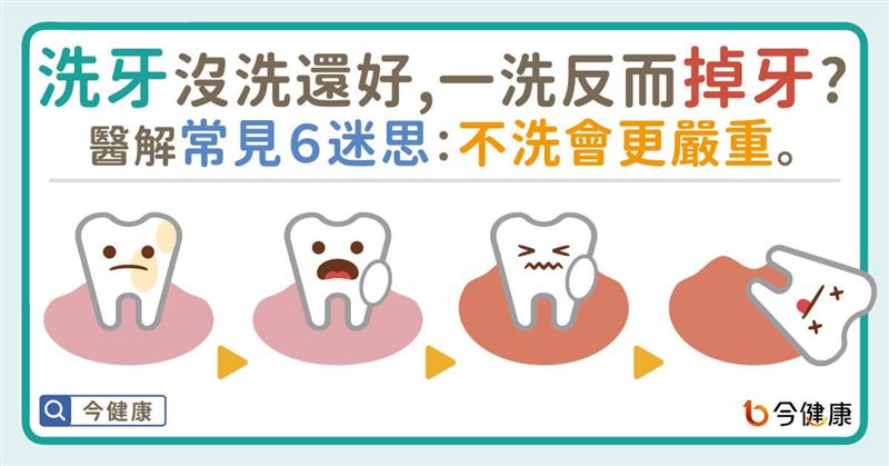 洗牙反而掉牙？醫解常見6迷思