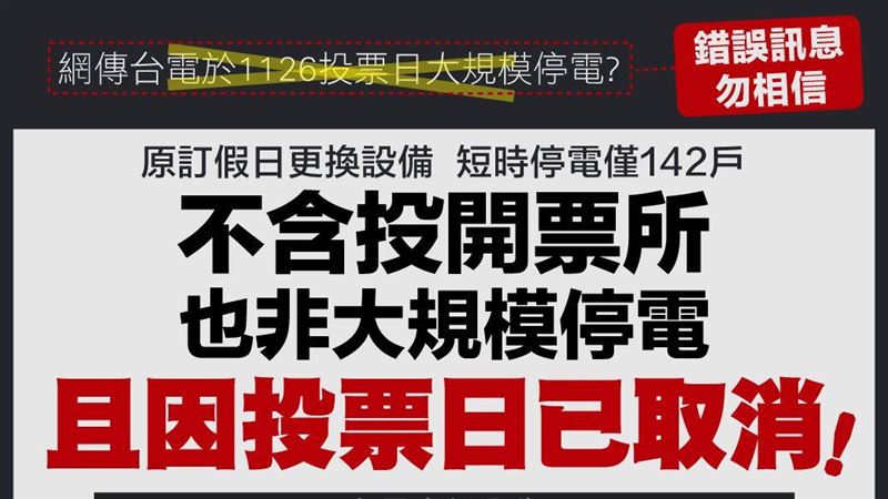 網傳1126投票日大規模停電？真相是這樣