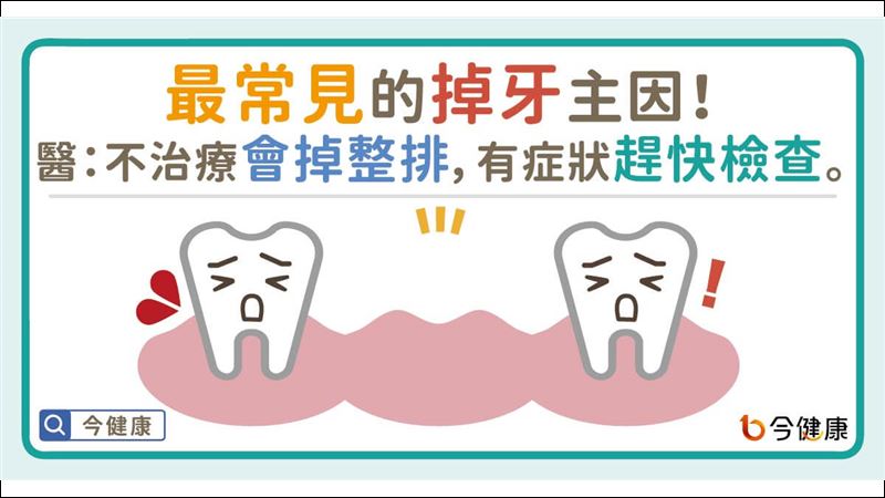 最常見的掉牙主因　醫：不治療會掉整排！