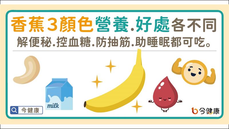 香蕉３顏色營養、好處各不同！