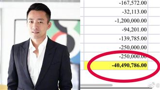 遭大S查封資產　汪小菲怒發天價支付明細