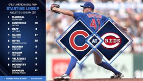 ▲Adrian Sampson續約芝加哥小熊。（資料照／取自芝加哥小熊FB）