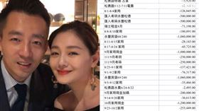  汪小菲,大S,小S,微博,支出,藥物,許雅鈞