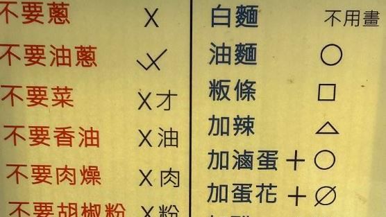 菜單寫X○△＋−ㄐ神秘代碼！顧客看傻了