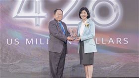 台灣最佳國際品牌價值調查結果出爐，台達電、研華等大廠入選前25大品牌殊榮。（圖／資料照）