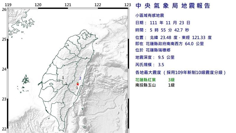 花蓮清晨規模3.5極淺層地震　震度3級