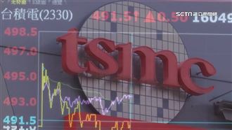 九合一選後迎行情　證券大老分析關鍵因素