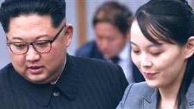 三立新聞網、翻攝自金與正推特、《美國約翰霍普金斯大學》、CDC提供