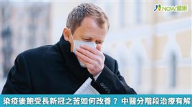名家／收治過多名受染疫後遺症所苦的患者後，中醫師高資承理出一套治療方法，他表示，中醫治療上述這些長新冠的症狀，效果是顯而易見的。（勿用）