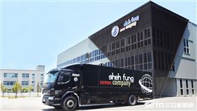 世豐公司外觀照。（圖／世豐提供）