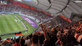 世界盃足球賽,融融,卡達