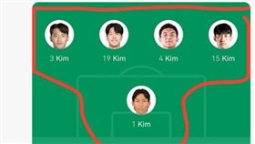 ▲韓國隊後防5金連線。（圖／截自twitter）