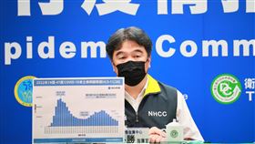 王必勝。（圖／指揮中心提供）