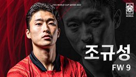 ▲韓國隊曹圭成。（資料照／取自大韓民國足球國家隊FB）